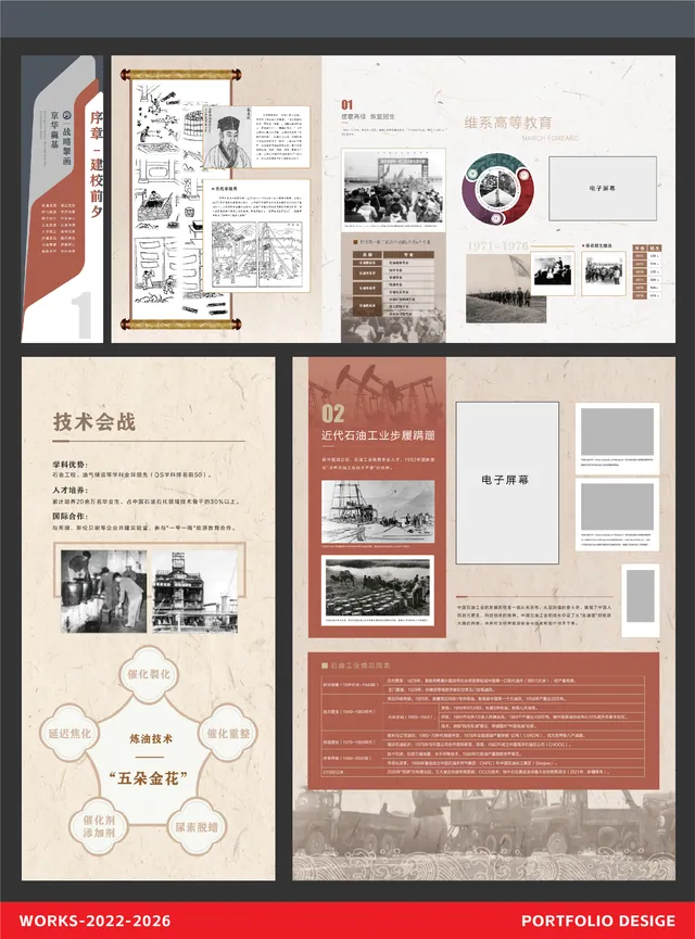 京华油基 · 校史陈列 — 校史馆图文版面