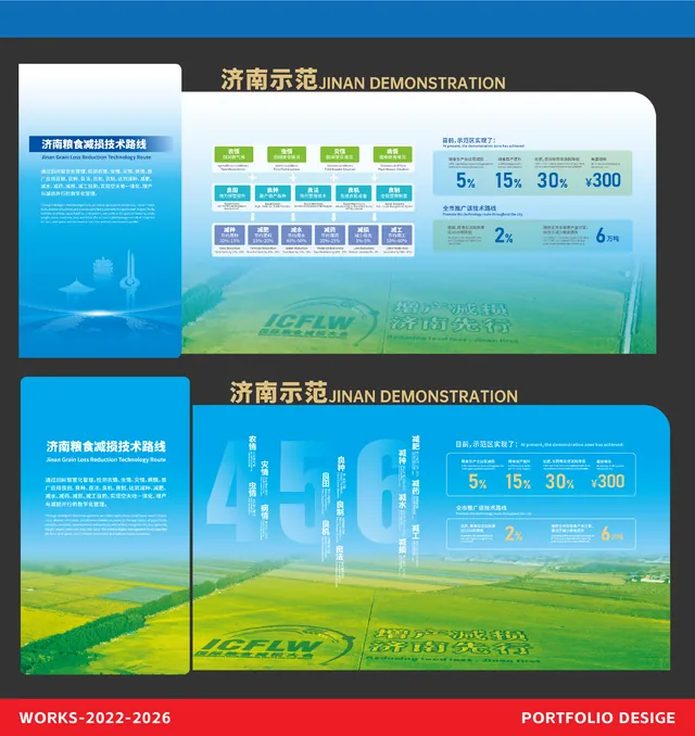 宣传折页 — 长折页信息设计