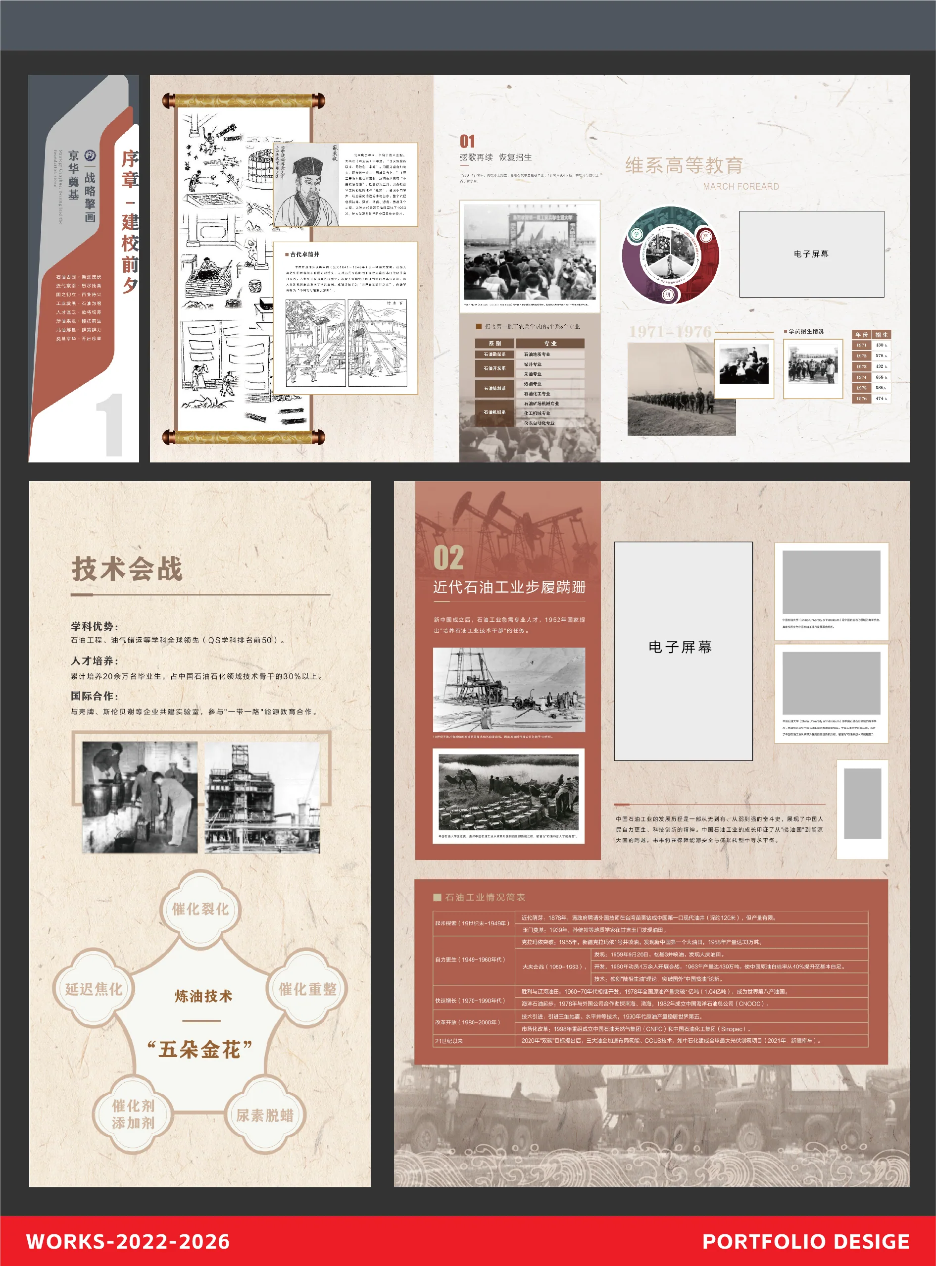 京华油基 · 校史陈列 完整长图